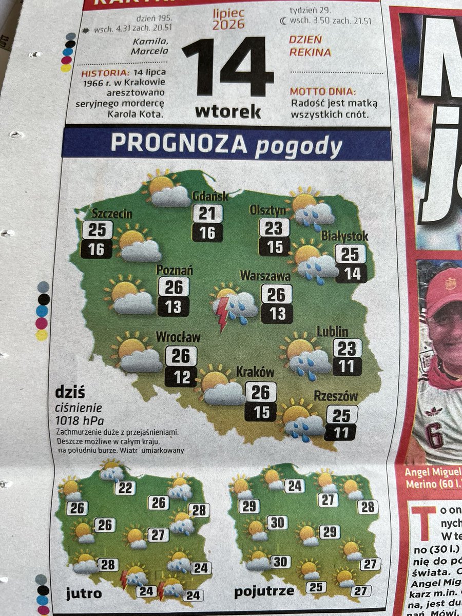 sekretarz's tweet photo. 14.07 #horoskop na Dzień Rekina https://t.co/8GUg3Xqaan