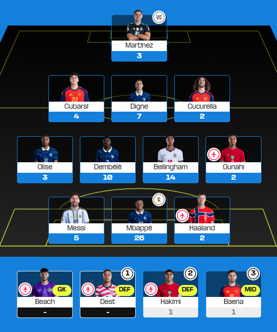 IF_FPL's tweet photo. #WorldCupFantasy
QF: 75 (78-3) pts
OVR: 576 pts (rank #38085)

It's been difficult to go up at this stage since almost everyone would pick same players, and three more players are going home. https://t.co/4cYTvkiI7K