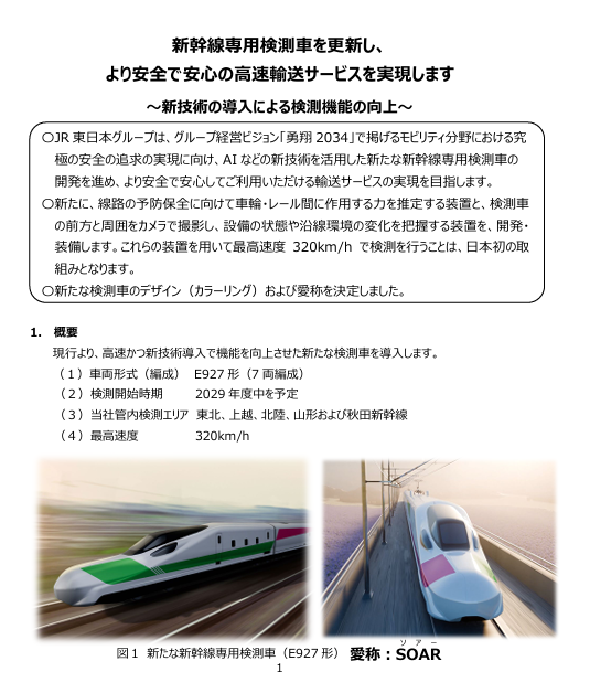 Michinoku_350's tweet photo. JR東日本が新型新幹線検測車E927を29年度中に導入へ
https://t.co/jigFLP0ZXC
愛称は「SOAR(ソアー)」
ロゴ等も今後検討予定 https://t.co/ydGYjag9vs