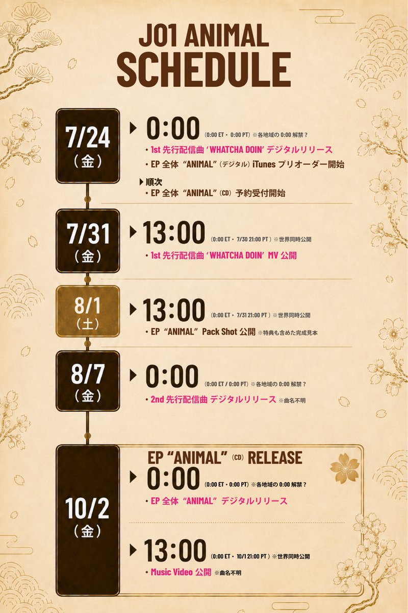 Jo1Ranking's tweet photo. ［全米EP “ANIMAL” コンテンツスケジュール］

あと10日でANIMAL応援期スタート！！

まだ不明点もありますが、現状でわかっている情報を日本語でまとめました
いち参考にしてください😊
アメリカのBillboardチャートについての情報も少しずつ発信していきます
JAMも新しい挑戦へ！
#JO1 #JO1_ANIMAL https://t.co/oczeBVZ1pm