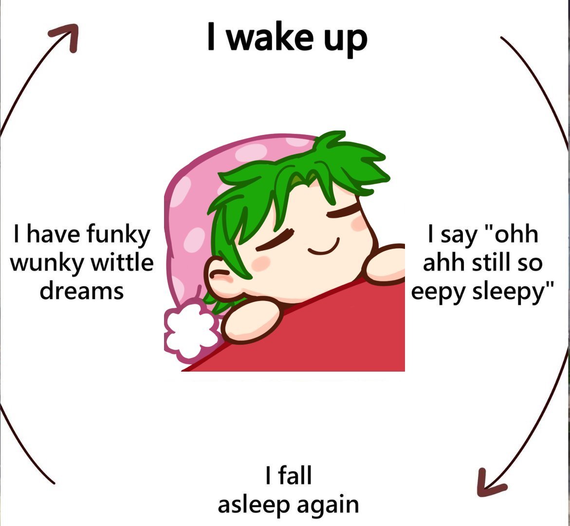Sogeta__'s tweet photo. Have a good sleeby eeeby everyone. https://t.co/BcFVtGSp3a