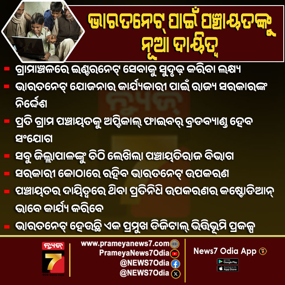 NEWS7Odia's tweet photo. ଗ୍ରମଞ୍ଚଳରେ ସୁଦୃଢ ହେବ ଇଣ୍ଟରନେଟ୍ ସେବା
#InternetService #RuralConnectivity #DigitalIndia #InternetAccess #prameyanews7 https://t.co/Ye5BM8oOXx