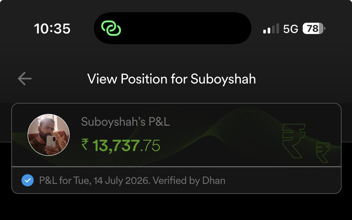 suboyshah's tweet photo. Done for the day✌🏻 #nifty #sensex https://t.co/gcgGzmj9gk