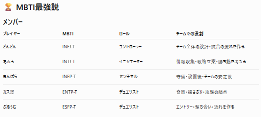 進撃どんどん tweet media