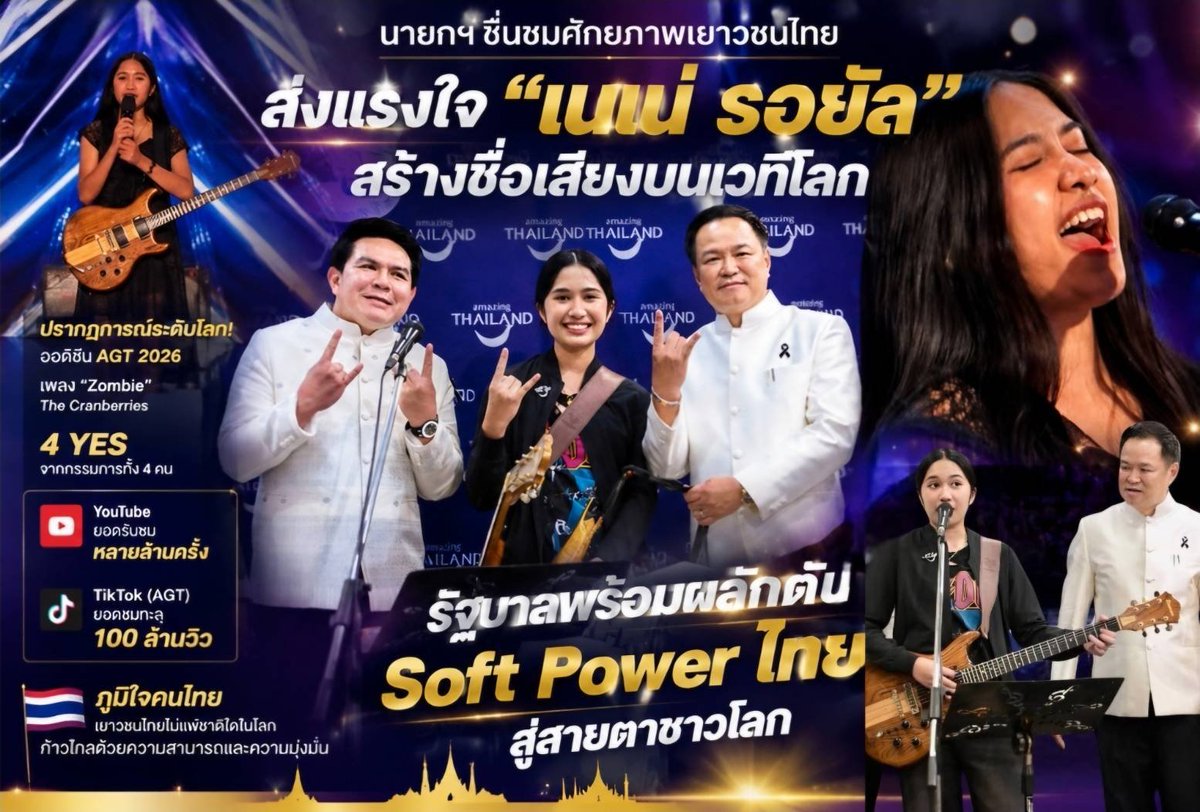 bizmatchingnews's tweet photo. นายกฯ ส่งแรงใจ “เนเน่ รอยัล” เยาวชนไทยผู้สร้างปรากฏการณ์บนเวทีโลก ชูเป็นพลัง Soft Power รุ่นใหม่ของประเทศ
อ่านต่อที่ https://t.co/8fKmYyf7cJ
#เนเน่รอยัล #NeneRoyal #AmazingThailand #SoftPowerไทย #เด็กไทยสู่เวทีโลก #AmericasGotTalent #AGT2026 #ภูมิใจคนไทย #รัฐบาลไทย https://t.co/5iJH0R4HyT