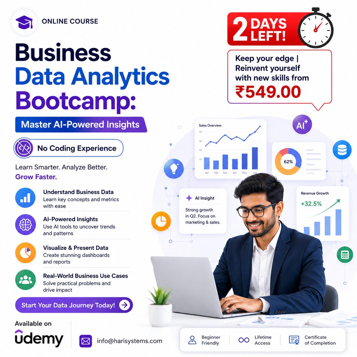 metlasudha's tweet photo. Business Data Analytics Bootcamp: Master AI-Powered Insights
https://t.co/FnjMk0VNot
#busines #analytics #bootcamp #ai #data #visualization #python #powerbi #development https://t.co/tgVspwuR0T