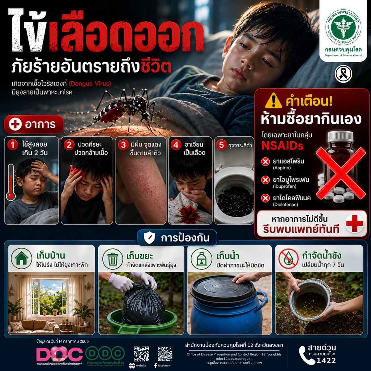 ddc_riskcom's tweet photo. 🌧️ ช่วงฤดูฝน ยุงลายแพร่พันธุ์ได้ดี เสี่ยงป่วยด้วยโรคไข้เลือดออก
💙 ไข้สูงเกิน 2 วัน อย่านิ่งนอนใจ รีบพบแพทย์ทันที เพราะรู้เร็ว รักษาเร็ว ลดความเสี่ยงเสียชีวิตได้ https://t.co/5AXXMXTR7h