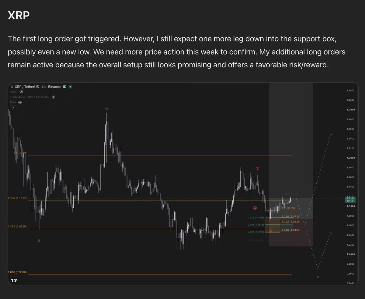 CryptoVision tweet media