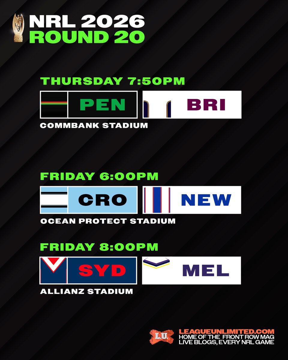 League Unlimited 🏉 Rugby League News & Scores tweet media