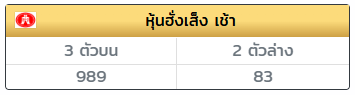 PM070540's tweet photo. #หุ้นฮั่งเส็งเช้า แตกวิ่ง/รูด 8 💥

เรทจ่าย 100/1,000 💸
https://t.co/KbDlwP1XIl 🧡

#หวยงวดนี้ #หวยหุ้น #หวยฮานอย #หวยลาวพัฒนา https://t.co/7E4LdLK0zj