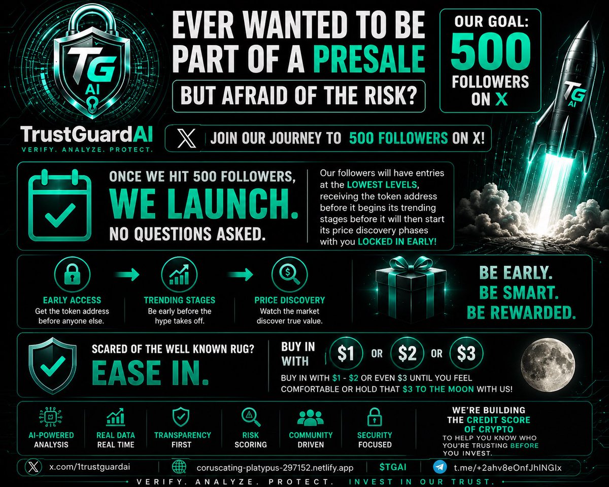1TrustGuardAI's tweet photo. Pre..PreFollowLaunch??…
You heard right🚀🧨🚀🧨 https://t.co/jwfiqDrhIW