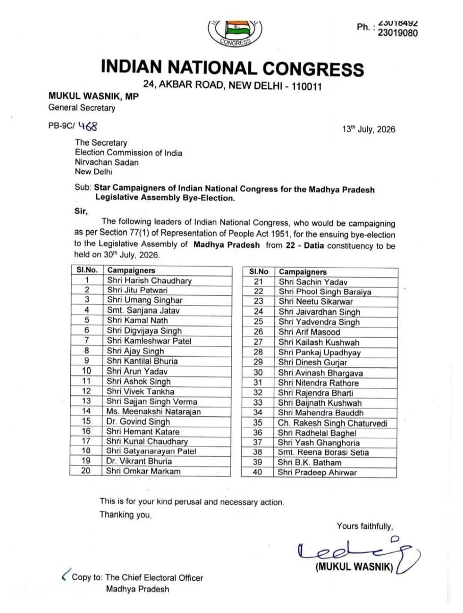 uniindianews's tweet photo. Madhya Pradesh: Congress announced its star campaigners list for the upcoming Datia bypoll. 

@INCIndia | @INCMP | #MadhyaPradesh | #Congress | #DatiaBypoll | #ByElection | #CongressParty | #ElectionNews | #MadhyaPradeshPolitics | #StarCampaigners | #UNI https://t.co/zYxK6jJZq4