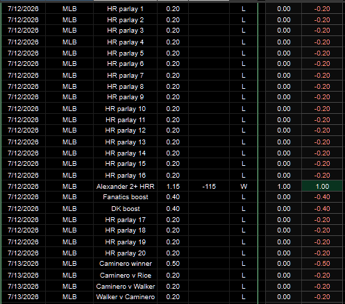 PortmanTracker tweet media