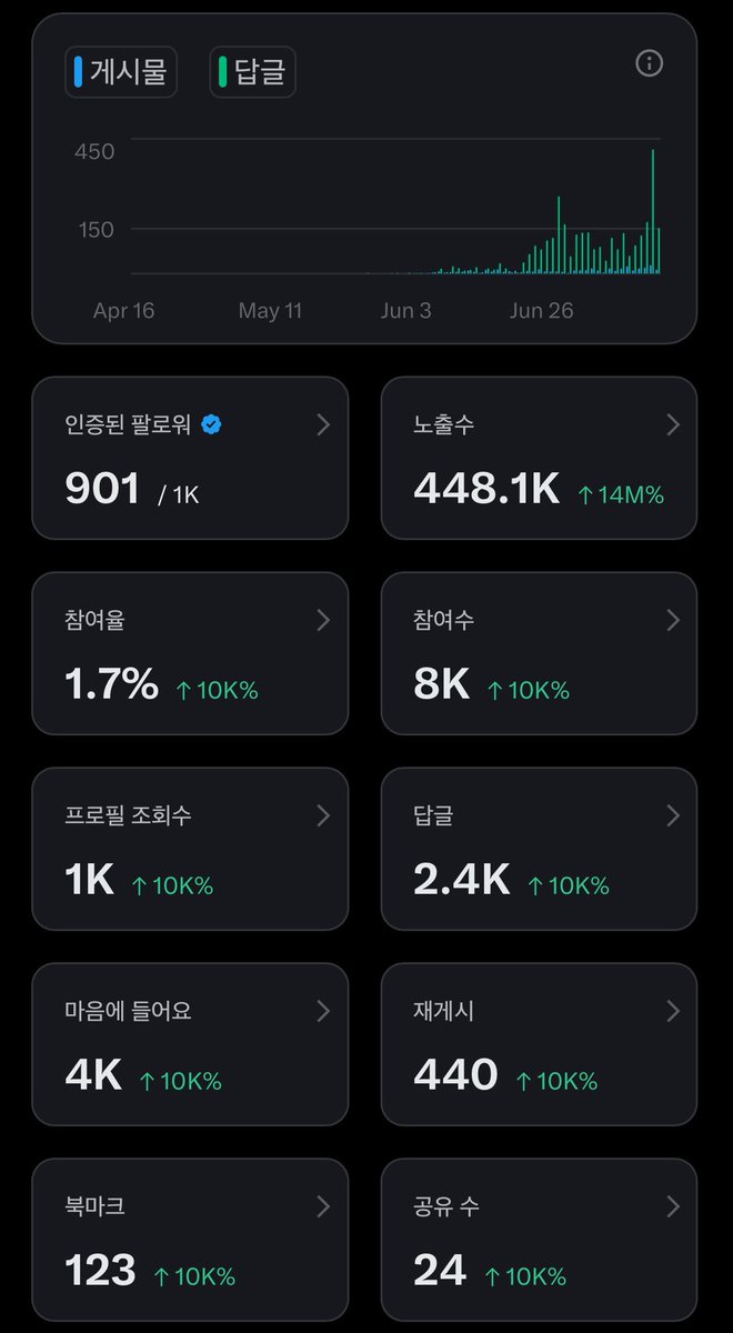 뽁 tweet media