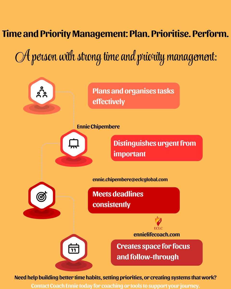 EnnieChipembere's tweet photo. Success does not happen by chance; it is built on clear planning, focused action, and smart prioritisation. 

Do you need help building better planning habits or managing your priorities? Contact Coach Ennie today for personalised tools and coaching.

#CoachEnnie #selfleadership https://t.co/dGOBQ3aEVz