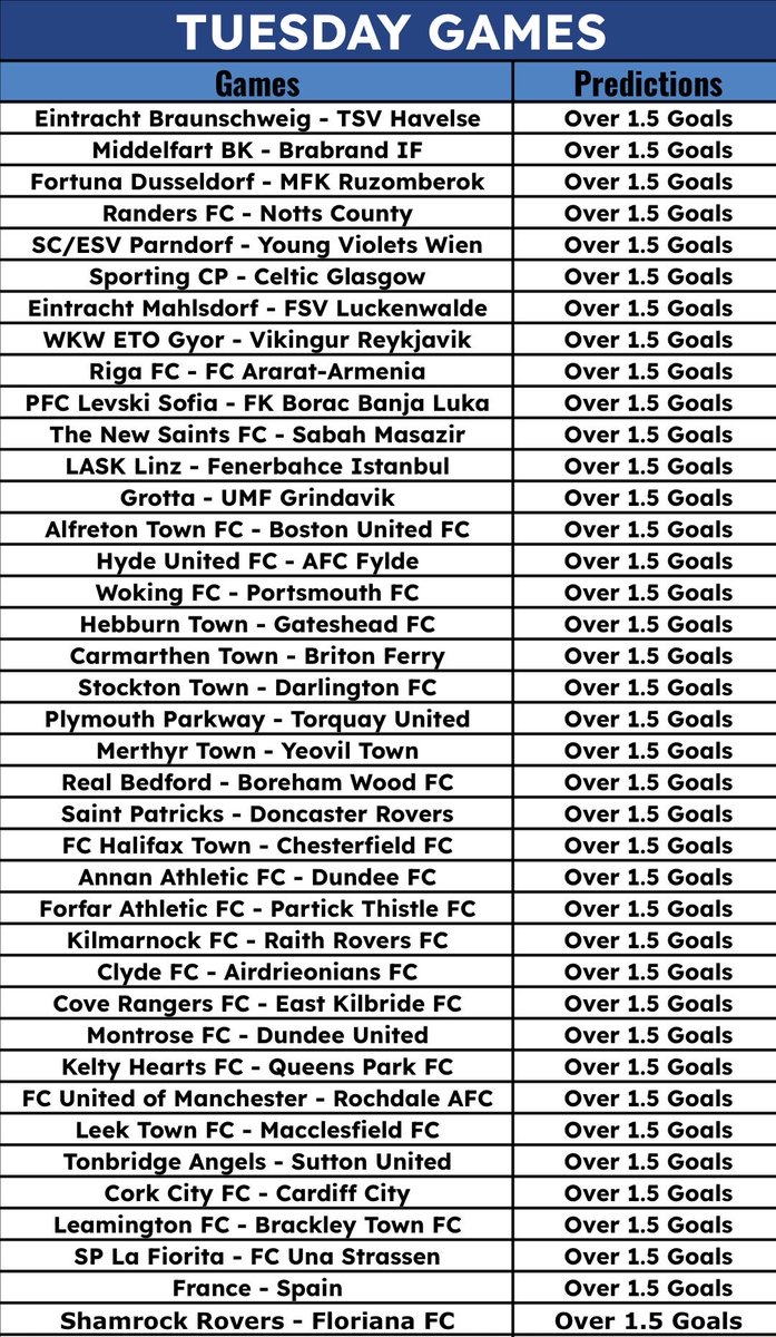 Gis0808's tweet photo. 🚨BETWAY CODE : BW62AA364D —————————————————- 
—————————————————-
📝EDIT, CUT OR CREAT YOUR BETSLIP FROM HERE👇 https://t.co/mjzv629PFs