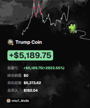 qs1591's tweet photo. 🎉 $Trump Coin 现价200K DYOR

有位优质猎手依靠GMGN监测链上资金，低位布局$182，后续行情冲高至$5.3K

一键跟单高手钱包：https://t.co/BeQ5UybMOc

消息渠道和链上工具相辅相成，不错过每一波热点币种行情

长期玩meme币的实用思路：依靠扫链工具追踪聪明钱动向，才有机会吃到大额涨幅

CA：G9VVud86SLgb7SnTqRKXJVUkzwLzCf4R89vknWVKbonk

项目背景：Trump Coin官方推文主打美国250周年纪念币概念，据Scott Bessent透露，这款纪念币会印上特朗普的名字与签名，视觉素材为金色头像纪念币，正面标注TRUMP COIN和IN GOD WE TRUST。

整理了筛选优质meme币的实战教学视频，干货内容都在里面👇