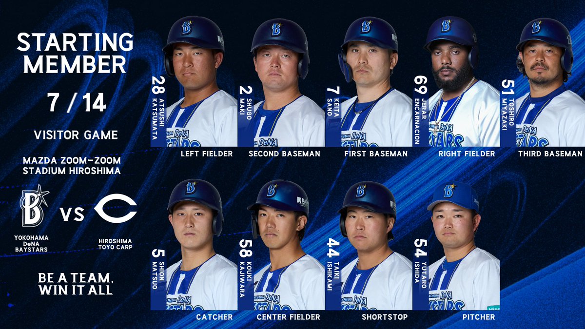 ydb_yokohama's tweet photo. 本日のSTARTING LINEUP. 

#baystars https://t.co/SDE7qPD9ek