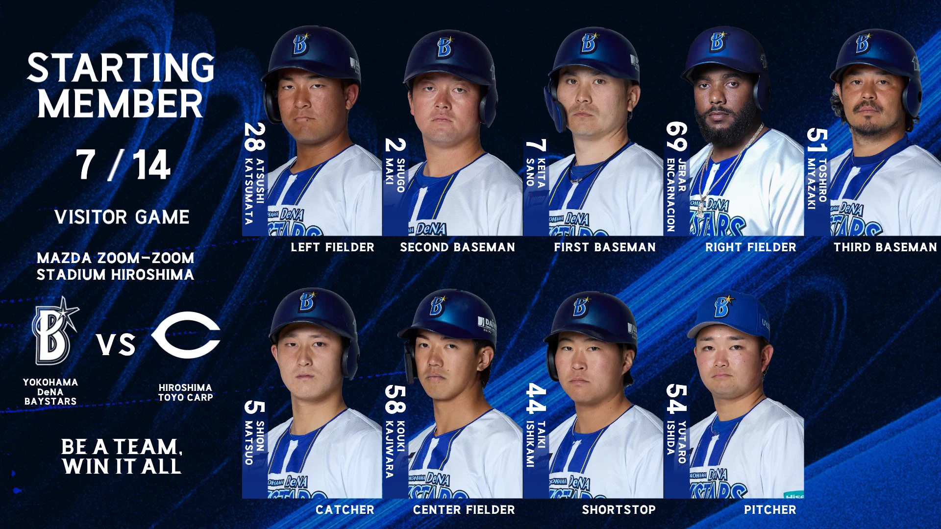 横浜DeNAベイスターズ 横浜DeNAベイスターズ on X: 