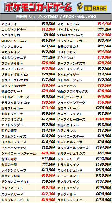 📢#ポケカ 買取一覧更新！ ￣V￣￣￣￣￣￣￣￣￣￣ 7月14日(火)15:30