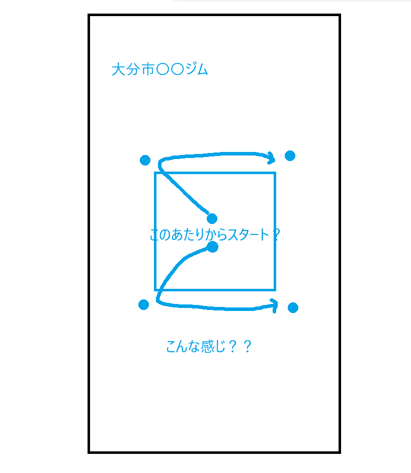Sherlocks_inc's tweet photo. バナーデザインはいわゆるZ型やF形の、左上を起点とした視線移動を意識して作るというのがセオリーと言われています。

でもショート動画はそうとは限らなくて、画面中央付近が視線のスタートかな（自分の場合）と思うので、左上に店舗名などを置くと、完全に視界の外って事が起きうるよねぇ…という話をしました。