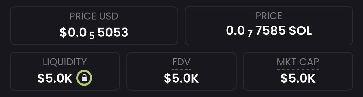 AlphaAgentcall's tweet photo. I begged u to buy $HANTA - it did 1800x

I begged u to buy #TRUMP - it did 236x

I begged u to buy $TROLL - it did 94x

I begged u to buy #WHITEWHALE - it did 2500x

I just found another low-cap meme with 100 - 5000x potential Currently trading at 5k mcap

I Will send the CA to those who like, retweet, and comment 'ME'