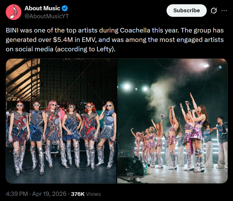 last_Solsticex's tweet photo. Buti pa BINI viral talaga. Grabe ang accolades iba talaga pag blueprint

1. FIRST PPOP IN COACHELLA
2. First SM Cebu Arena
2. Headliners in Forgotten Island
3. DOT AMBASSADORS
4. FIRST SOLD OUT PH ARENA
5. First 3 Days Soldout in Araneta
6. 2 days Mountain Stage in Summersonic https://t.co/1gcBgsb3D4