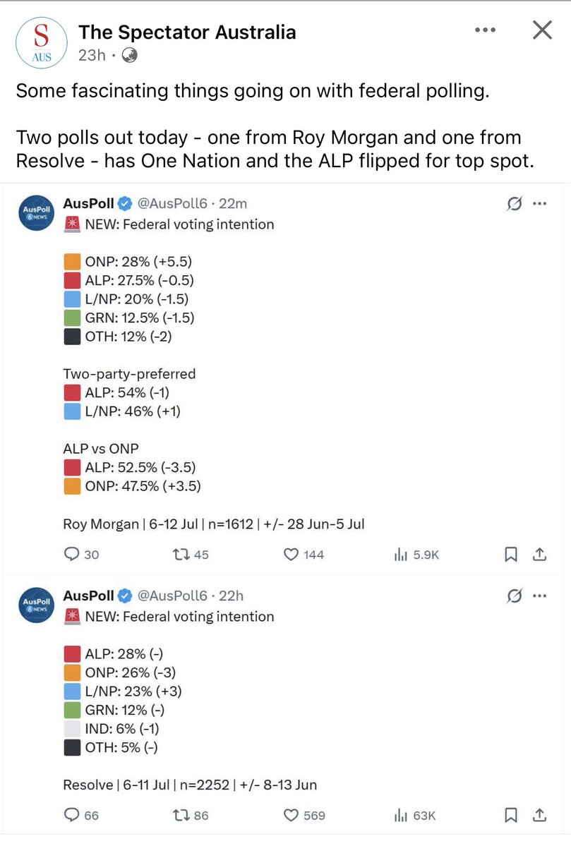 Tyler Green tweet media