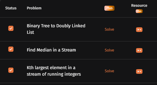 manyaa_04's tweet photo. Day 44 Of #SDESheetChallenge

Problems Solved:
1. Binary Tree To Doubly Linked List
2. Find Median In A Stream
3. Kth Largest Element In A Stream Of Running Integers

@striver_79
@OrionAnkit
@takeUforward_ https://t.co/hGEjQrXmQl