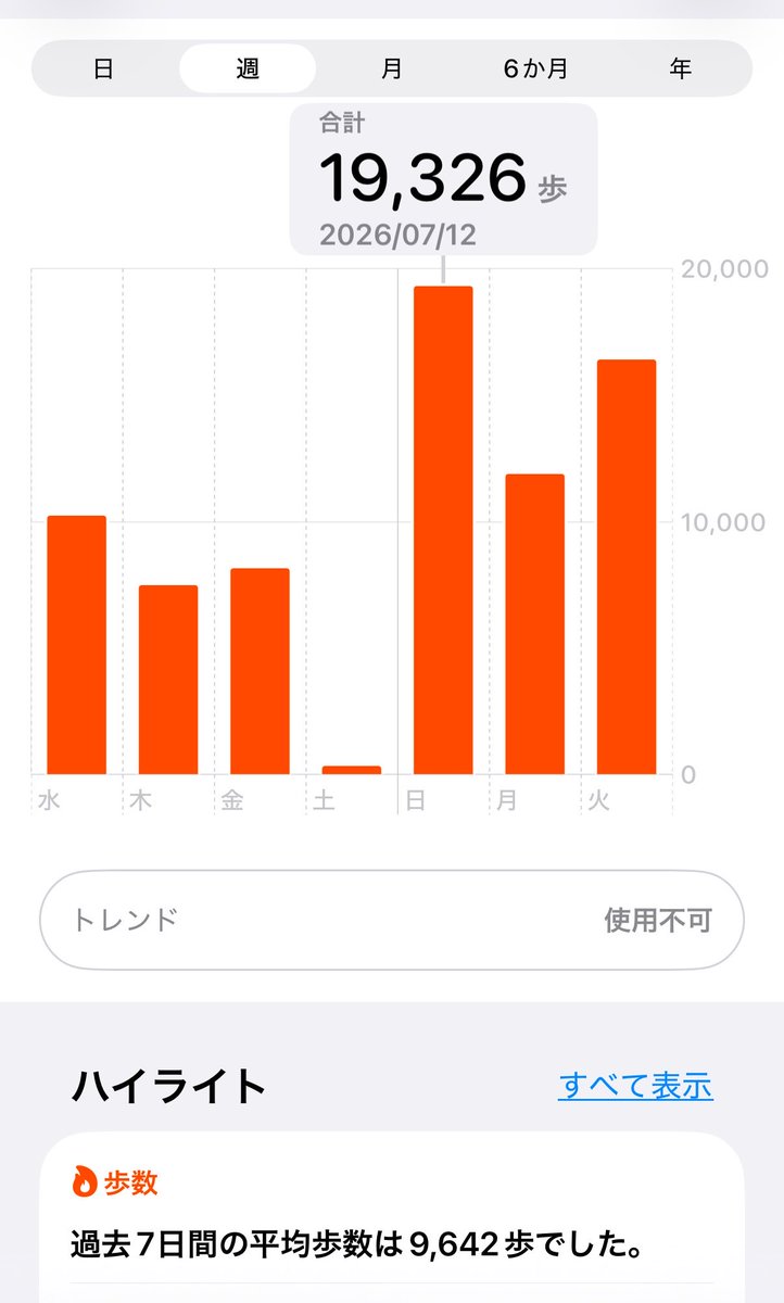 k0yubibi's tweet photo. 伊能忠敬界隈 https://t.co/Uz4KywDRyk