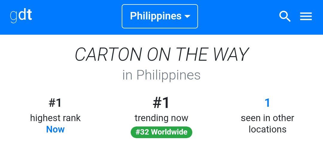 liteinloive's tweet photo. Trending din pala tayo worldwide at number thirty-two

CARTON ON THE WAY
#CarTonParcelSoon https://t.co/EmFOyIYSsK