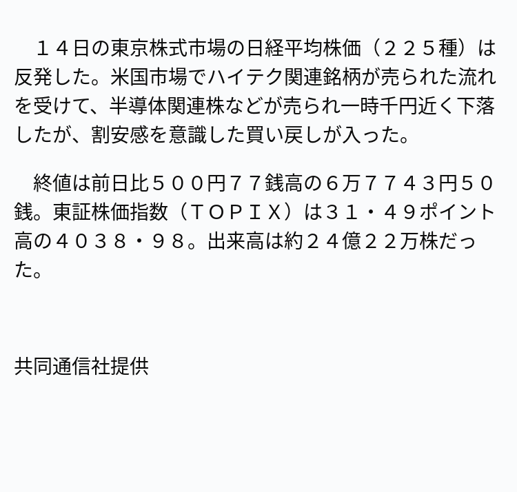 速報】東証反発、終値6万7743円 ※記事は投稿時点の内容です