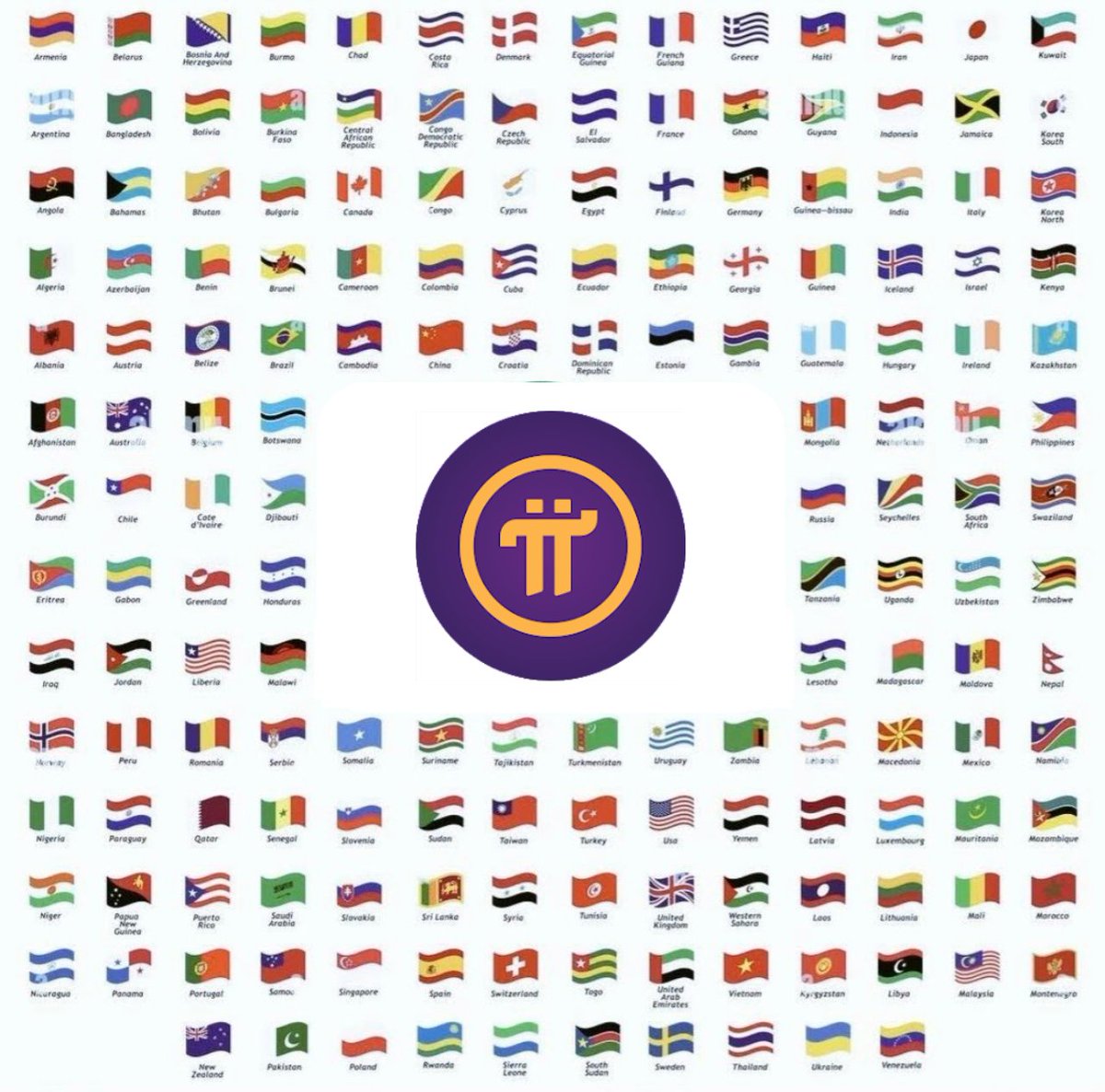 Pi_UpdatesDaily's tweet photo. Drop your country flag. 🌍👇 https://t.co/C6Eol2Fo99
