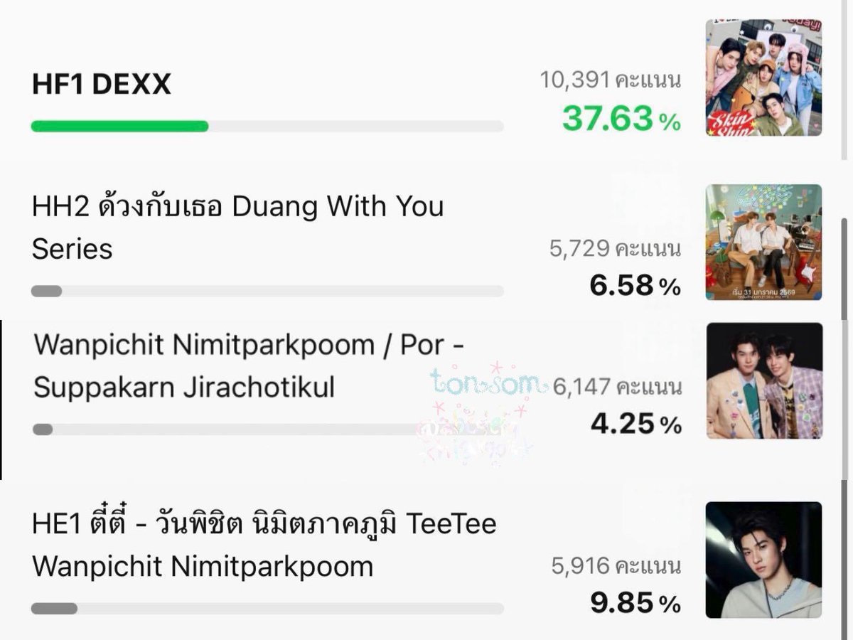 abcdefghiamos's tweet photo. โหวตให้ตี๋ตี๋ป๋อ,ด้วงกับเธอ&เด็กซ์ กันคับ <3🫸🏽⭐️💘
#VoteForTeeTeePor #VoteForDEXX
#TeeTeePor #twnpich #porsuppakarn https://t.co/chdDiQ11gR