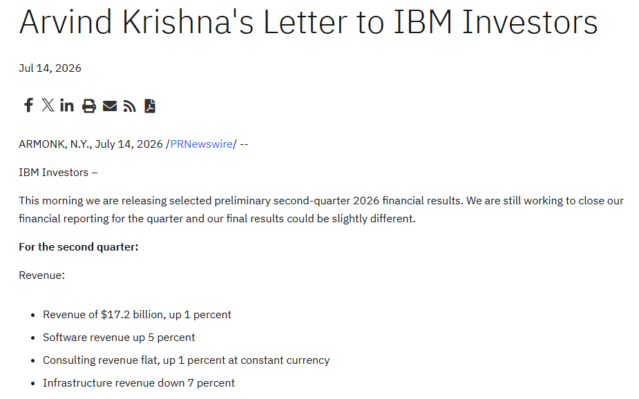 MTSEarnings's tweet photo. 🖥️ IBM drops some preliminary numbers ahead of its earnings next week.

• Revenue of $17.2 billion, up 1% YoY
• Software revenue up 5% YoY
• Consulting revenue flat, up 1% YoY at constant currency
• Infrastructure revenue down -7% YoY https://t.co/bUIJsyjcPm