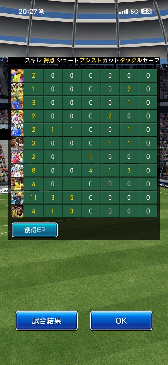 FX_GoldShip's tweet photo. 【上位互換】
これは完全にMVPヤマルの上位互換💦
#ウイコレ https://t.co/MYhmp9MPj8