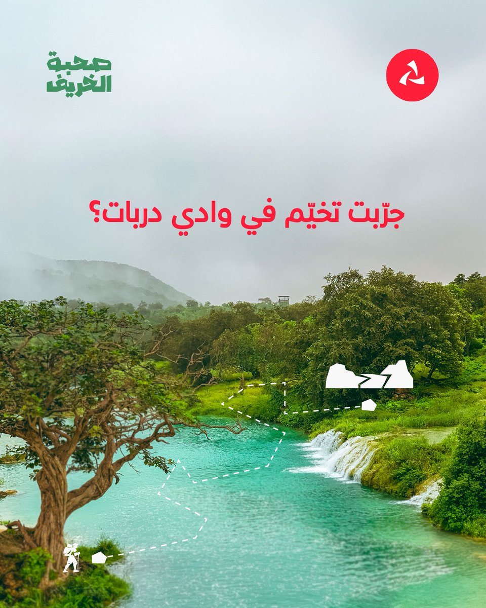 بنك مسقط tweet media