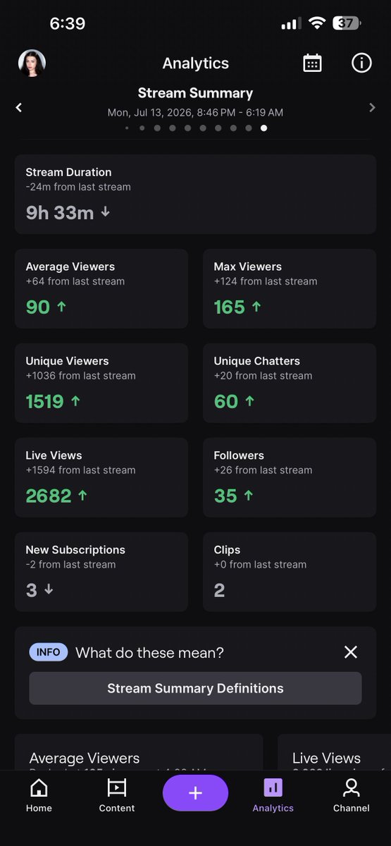 JadedBella_'s tweet photo. I’ve been growing on twitch recently omg this is insaneeee I love my girls 😭🫰🏻 and ykw maybe i love marvel rivals too… https://t.co/WgH6CNn1kR