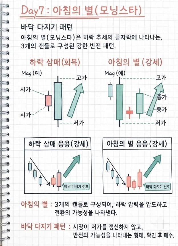 Yeonyyyyyyyyyyy's tweet photo. 올해 60살입니다.
오랫동안 증권업계에서 일했고, 지금은 은퇴한 개인 투자자입니다.
내년에는 아내와 함께 조용한 지방으로 내려가 새로운 삶을 시작할 예정입니다.
30대부터 20년 넘게 투자하며 수익도, 실패도 모두 경험했습니다.
지금은 그동안 배운 것���을 투자 노트로 정리해 https://t.co/ghgSXMb3vL