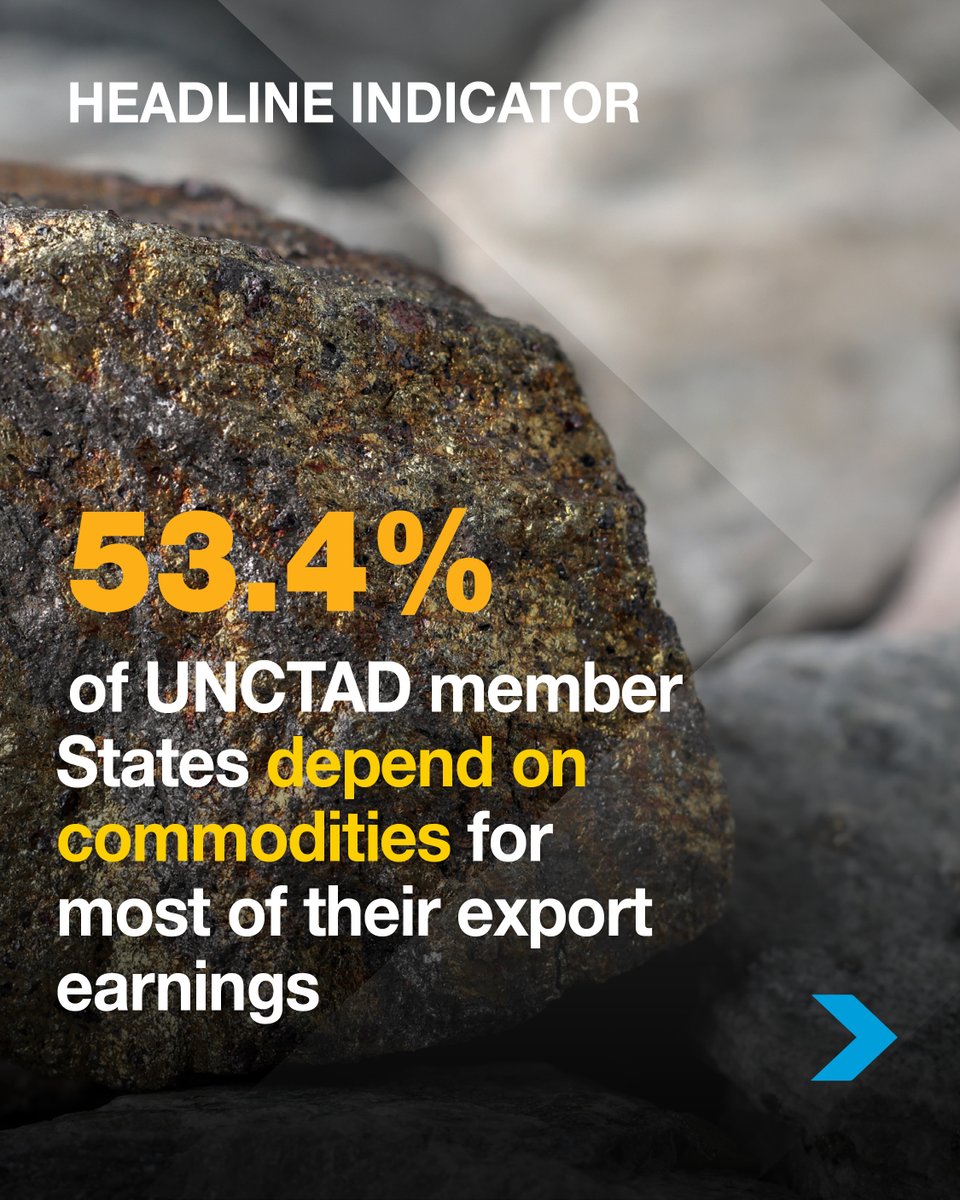 UN Trade and Development tweet media