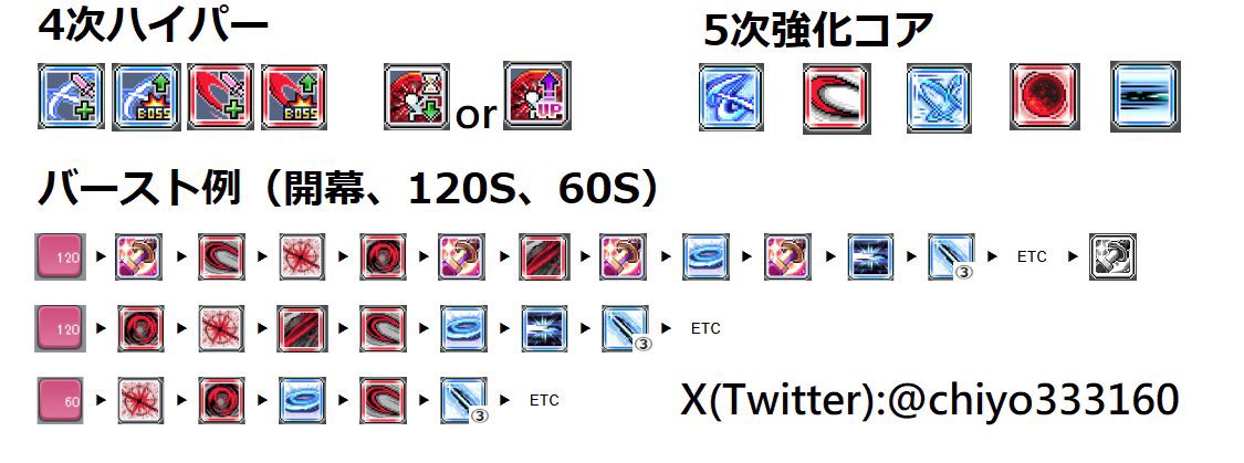 ほたる tweet media