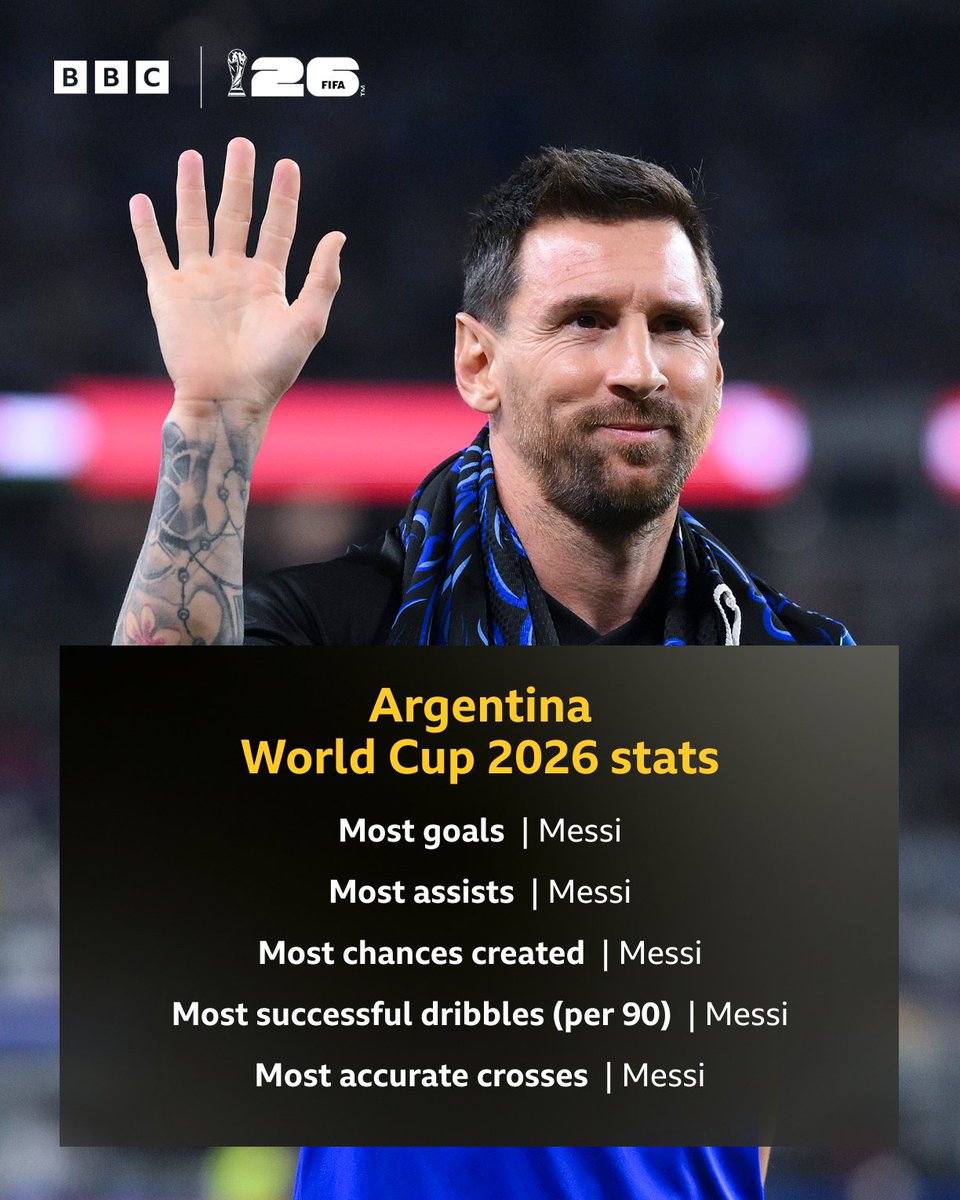 Match of the Day tweet media
