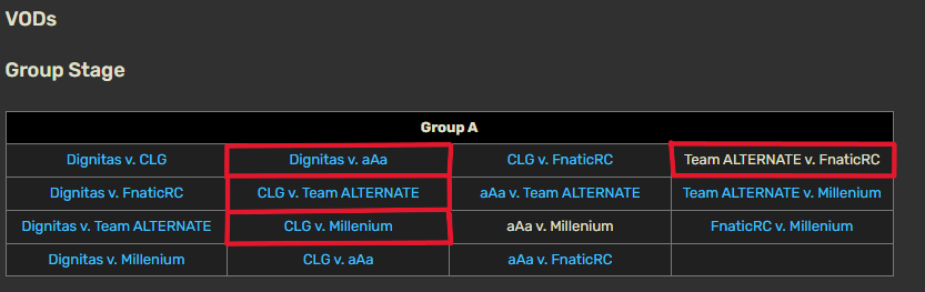 earlylolarchive's tweet photo. Recovered the VOD of the second stream for IEM Hanover 2012 day 1. 

It affects these games, all of them had dead (or straight up missing) links. I'll update them later today, the VOD is already up. https://t.co/M7n7SEDkcf