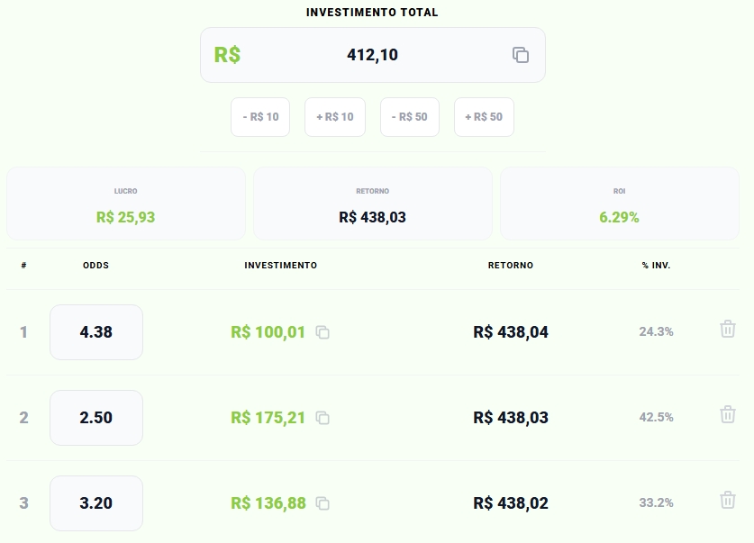 SureBet Brasil tweet media