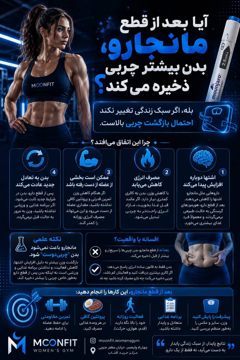 Moon Fit|باشگاه بانوان مون فیت tweet media