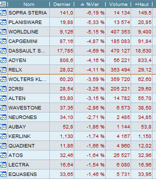 DR Bourse tweet media