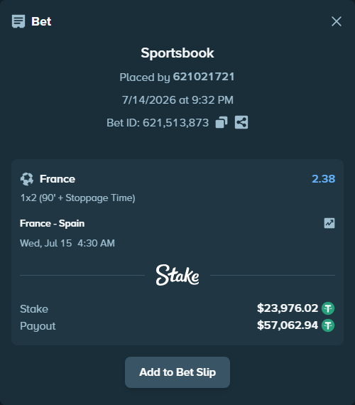 Stake High Roller tweet media