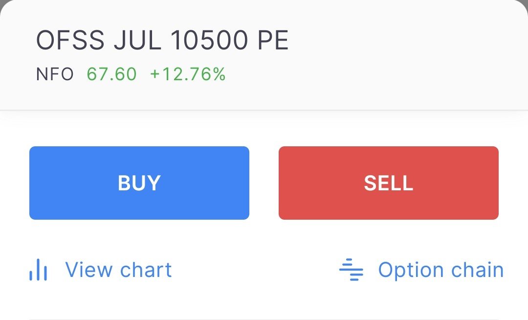 tradelegends007's tweet photo. #POSITIONAL #RECOVERY

📌 OFSS 10500 PE @ ₹ 68

🎯 Targets: ₹ 120

🛑 Stop Loss: ₹ 33

⚠️ Disclaimer: This trade setup is shared strictly for educational and learning purposes. It is not a buy/sell recommendation. Please do your own research. https://t.co/8NYMhwdtrd