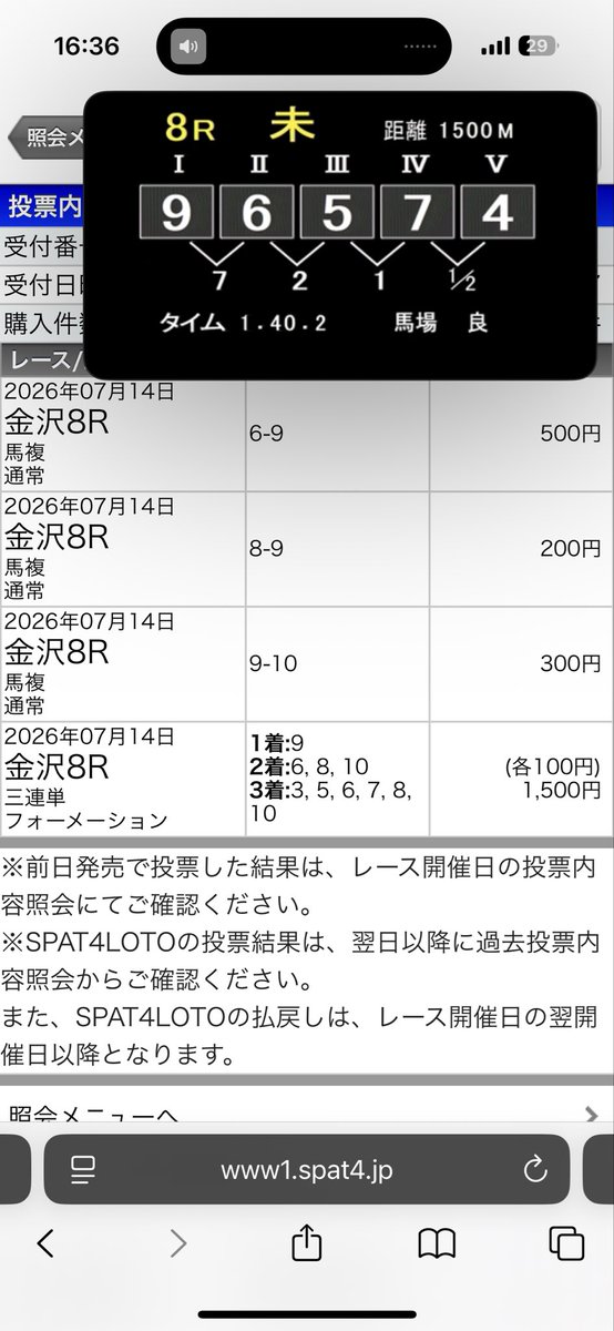 rtkrtk666's tweet photo. @K51618169 的中ありがとうございます🎯
馬連10倍付いてたはずが…🥲 https://t.co/uHkB6RrOL5