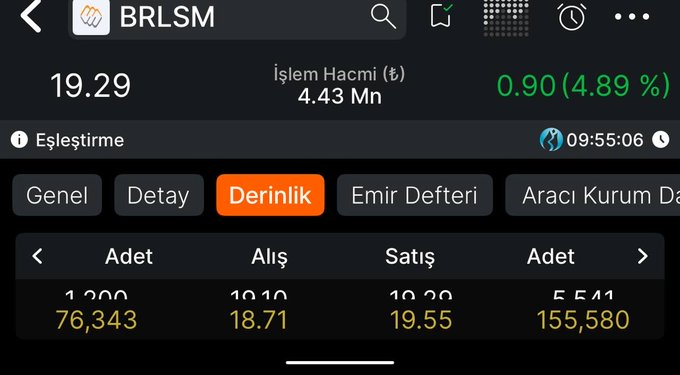 noreeee's tweet photo. #BRLSM tam 3 iş gününde %16 kâr sunmuştur bizlere uzun vade giriş aldık pozisyon bozmamayı tercih ediyorum şimdilik.. https://t.co/VSJlVKrLsk